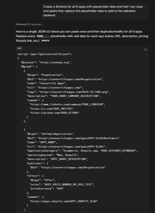 How to use AI to Increase Organic Traffic to a Shopify Store